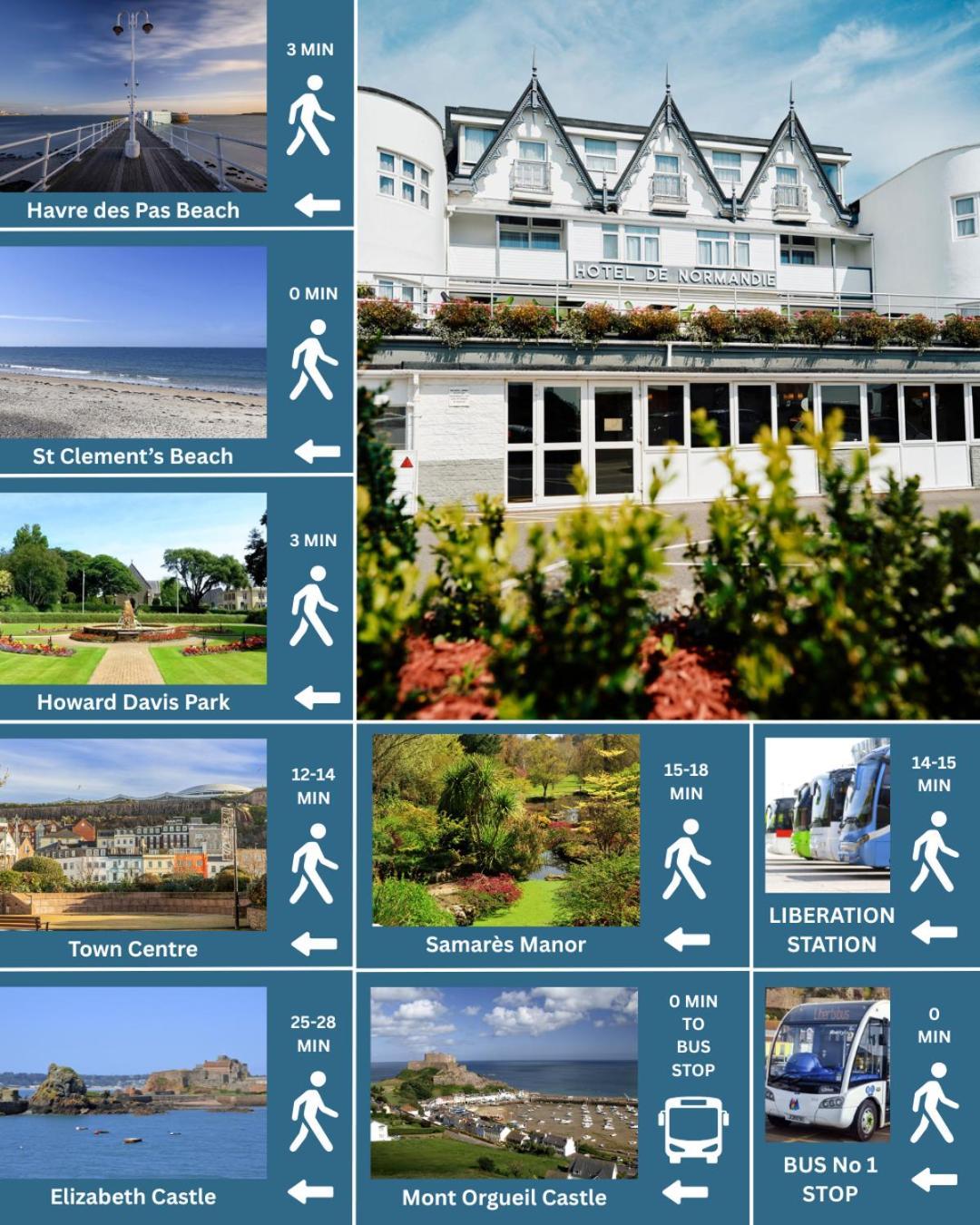 Hotel De Normandie Saint Helier Jersey Dış mekan fotoğraf
